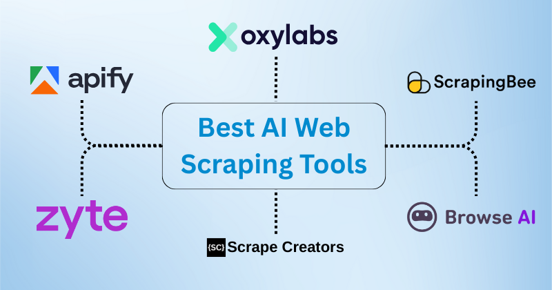 7 Best AI Web Scraping Tools for Data Extraction in 2025? 4 Die besten KI-Web-Scraping-Tools