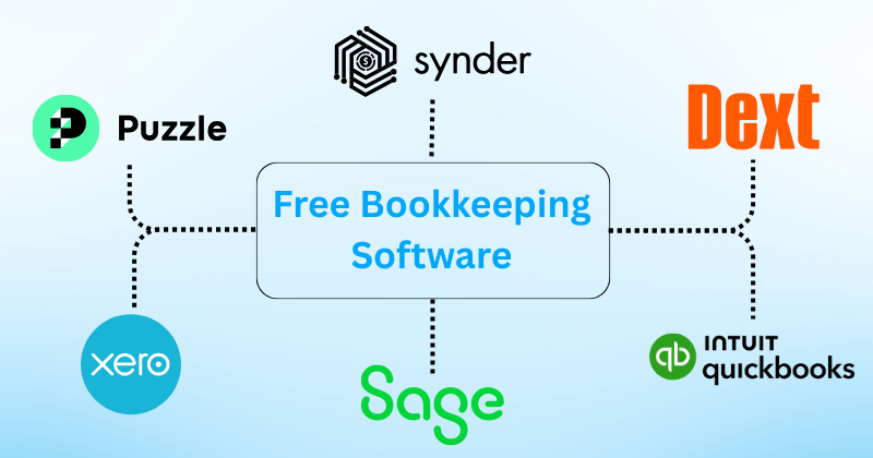 9 Best Free Bookkeeping Software for Accountants in 2025 4 Best Free Bookkeeping Software
