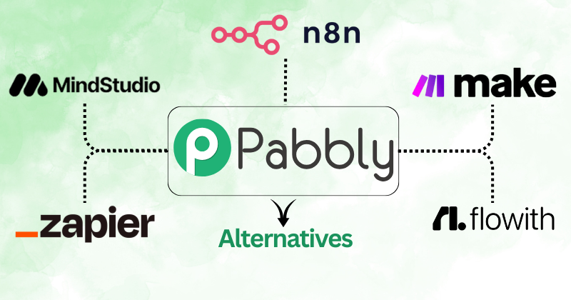 pabbly Alternativen