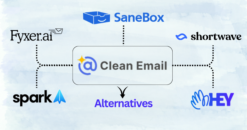 Clean Email-Alternativen