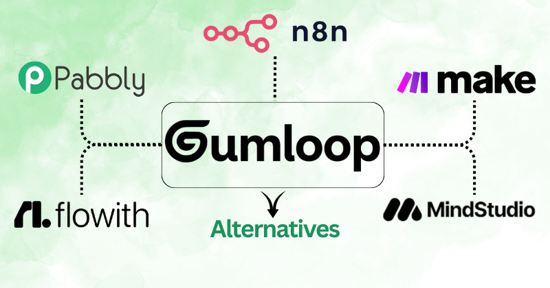 Gumloop-Alternativen