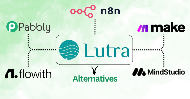 Lutra-Alternativen