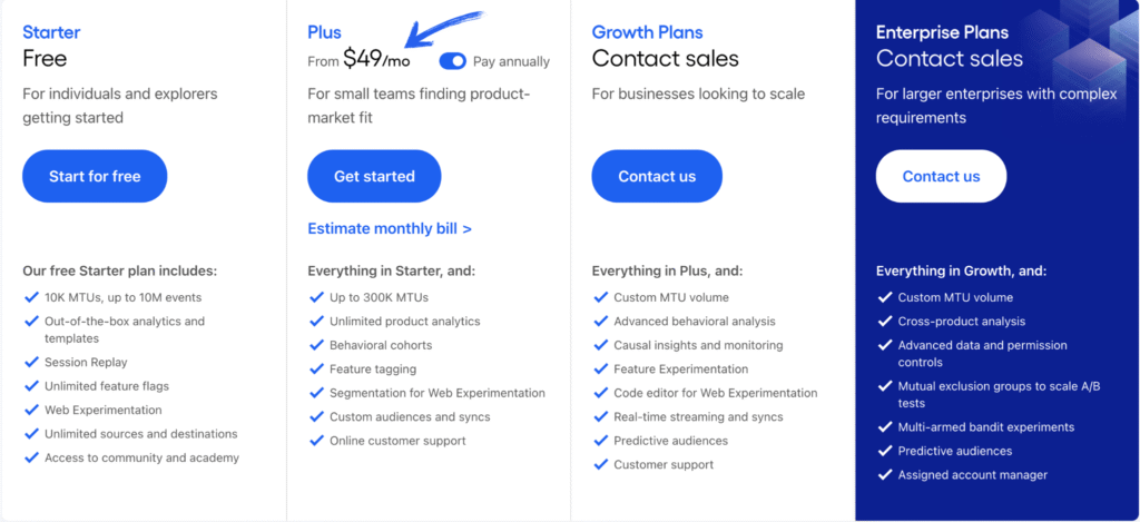 Amplitude Review: Best Analytics Tool For You in 2025? 12 Amplitude