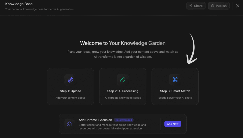 Flowith Review 2026: Overhyped or Worth It? 9 Knowledge Garden