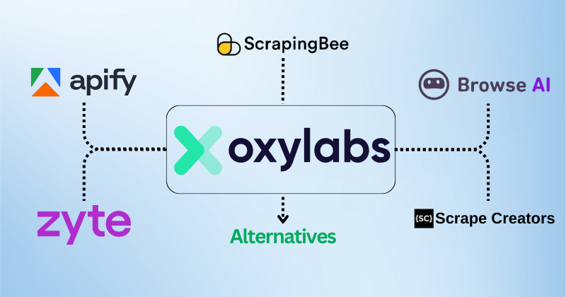 7 Best Oxylabs Alternatives for Web Scraping in 2025 4 Альтернативы Oxylabs
