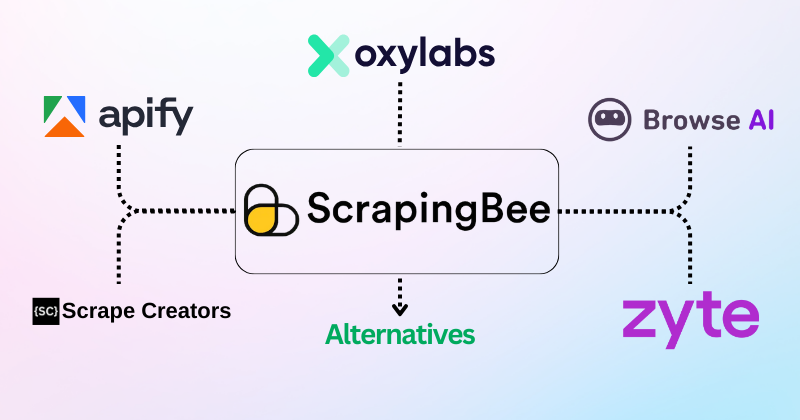 7 Best ScrapingBee Alternatives: Top Web Scrapers in 2025? 4 Scrapingbee Alternatives
