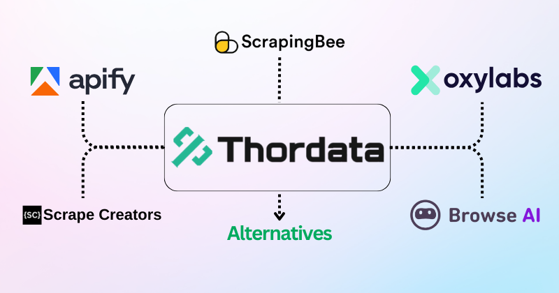 7 Best Thordata Alternatives: Maximum Data Scraping in 2025? 4 Alternativas a ThorData