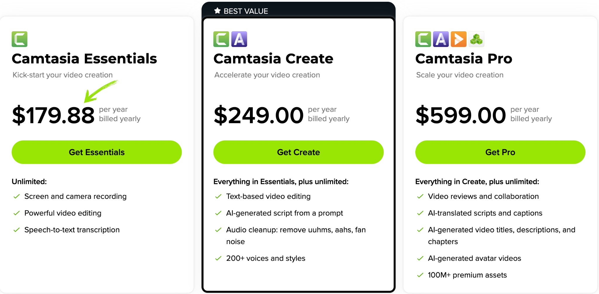 Camtasia pricing