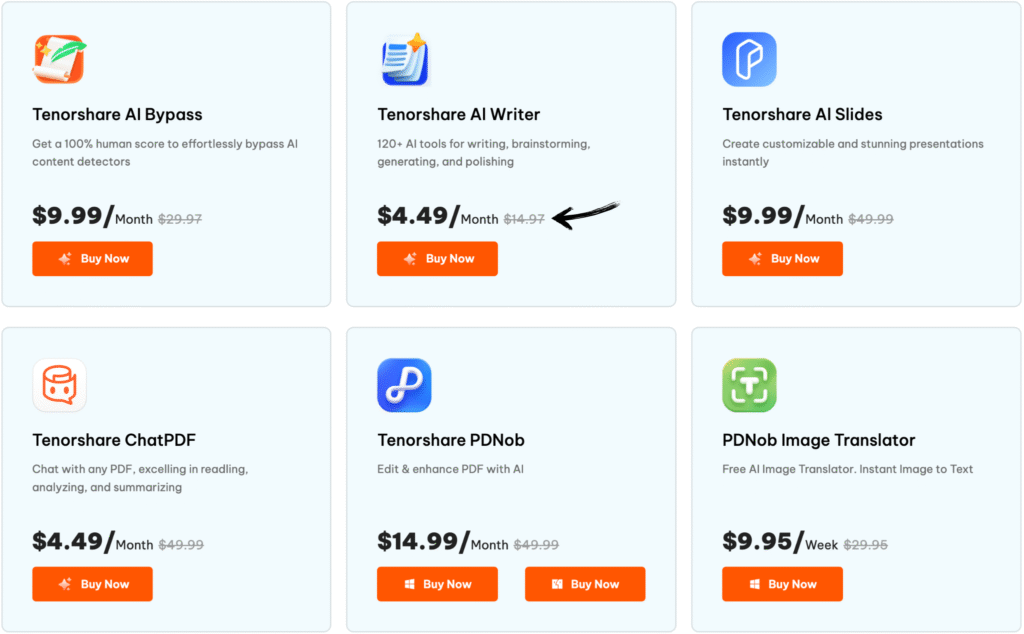 Tenorshare Review: Best PDF Editor in 2025? 14 tenorshare