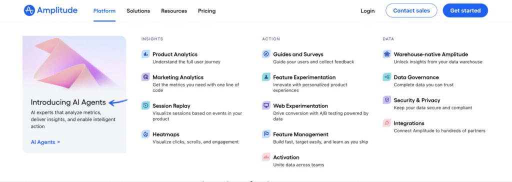 Amplitude Review: Best Analytics Tool For You in 2025? 4 Amplitude