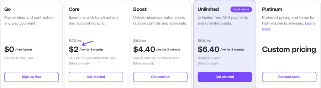 Melio Review: Streamlined Bill Payments and Invoicing in 2025 13 Melio Pricing