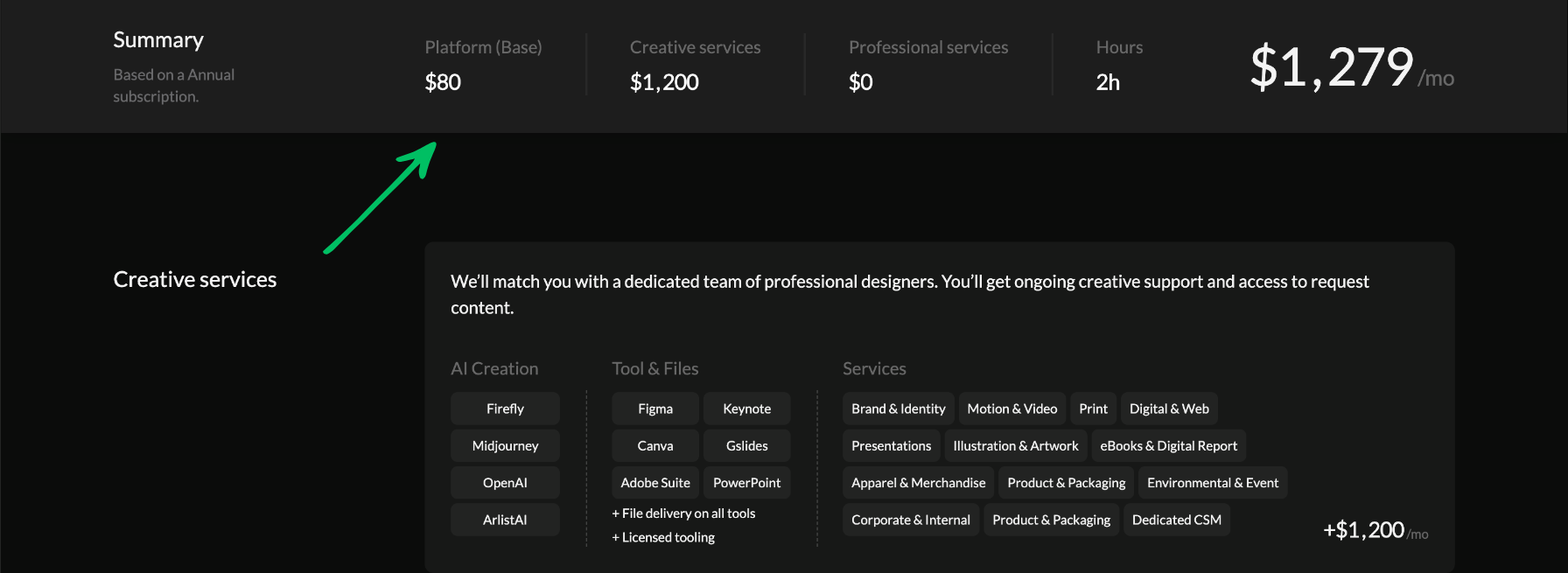 design pickle pricing