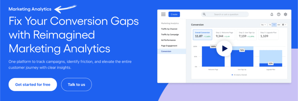 Amplitude Review: Best Analytics Tool For You in 2025? 6 Amplitude