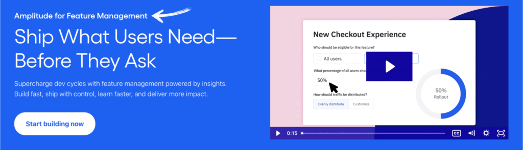 Amplitude Review: Best Analytics Tool For You in 2025? 11 Amplitude
