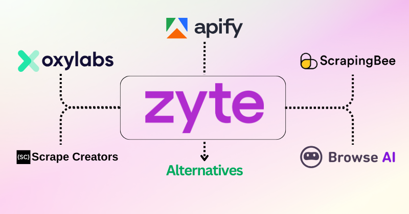 7 Best Zyte Alternatives to Help You Scrape Better in 2025 4 Zyte Alternatives