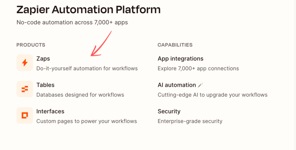 How Zapier Saved Me 15+ Hours a Week — 2026 Review 5 Zapier Top Benefits