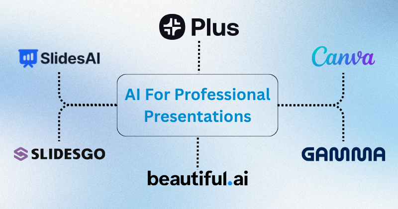 7 Best AI for Professional Presentations: Stunning Slides in 2025 4 プロフェッショナルなプレゼンテーションに最適なAI