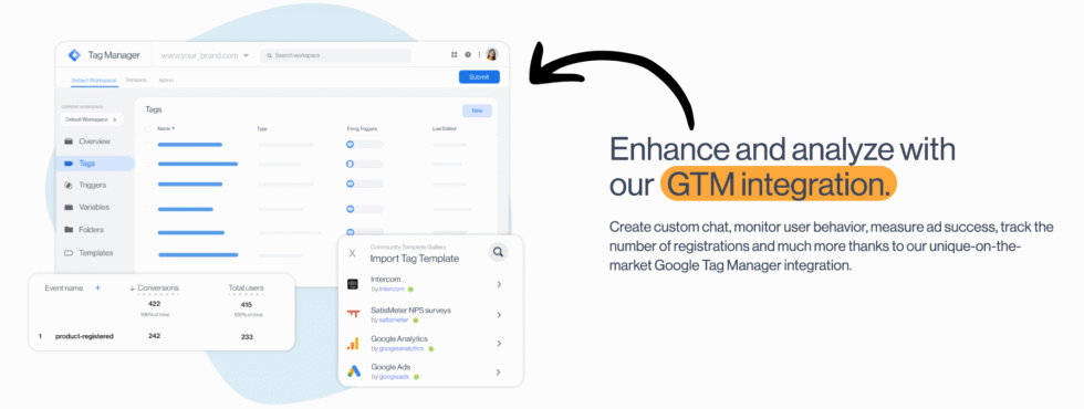 Skylead Review: I Tested Every Feature — 2026 Verdict 8 GTM Integration